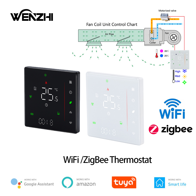 Smart Home Thermostat - Zigbee/wifi ar condicionado termostato ventilador bobina