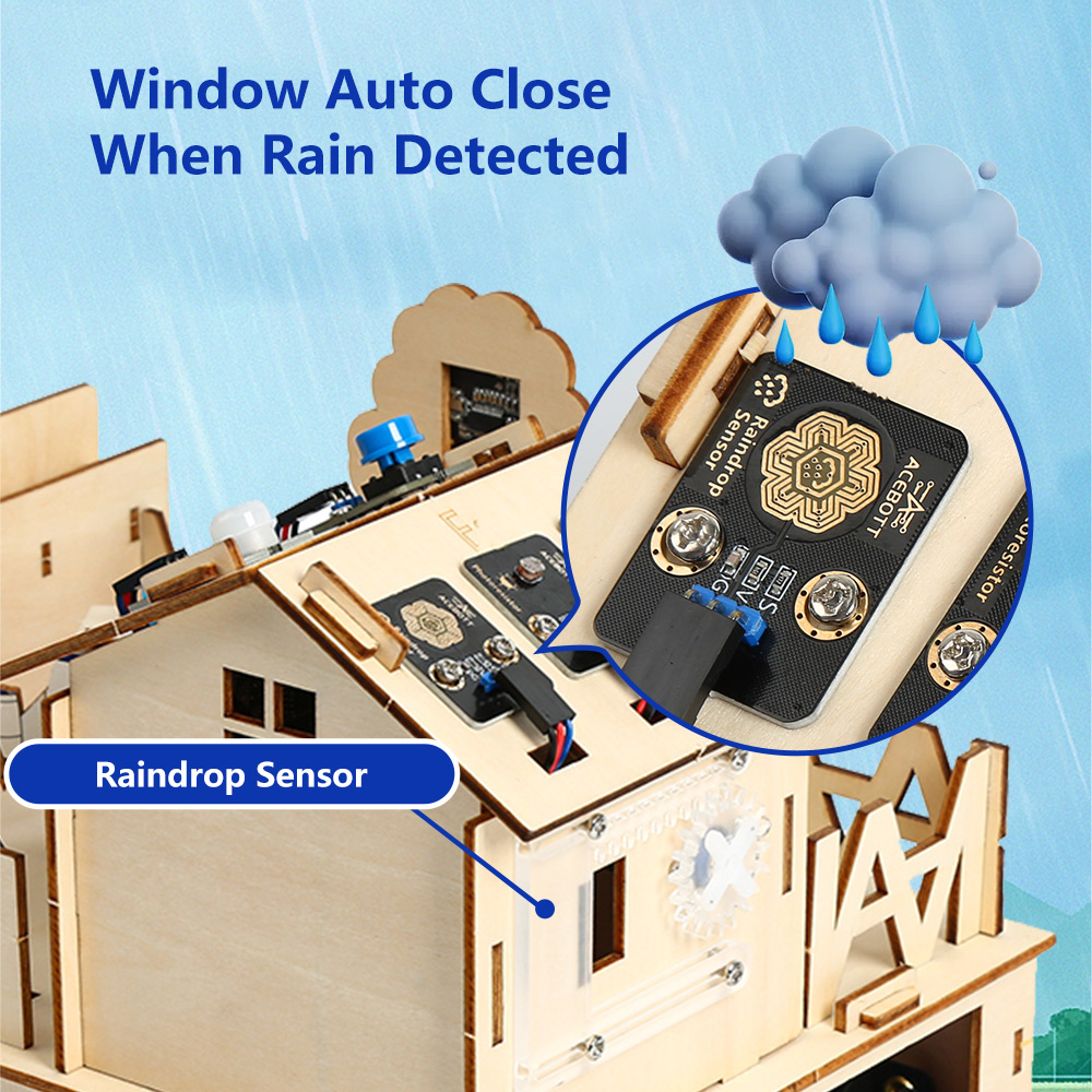 ACEBOTT Kit Inicial STEM/STEAM - Smart Home Keyestudio avaliação e preço