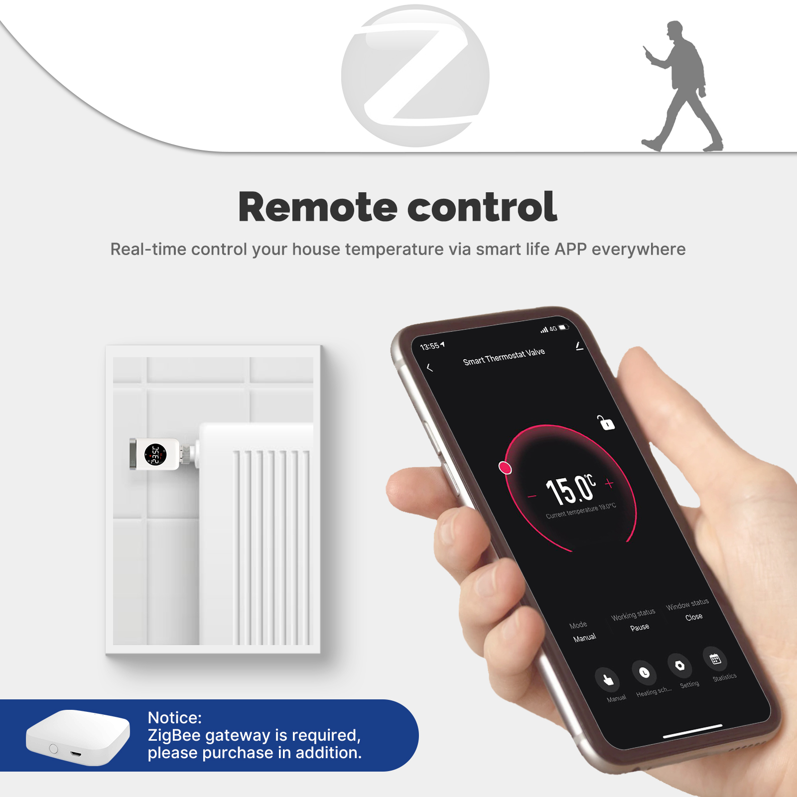 MOES Tuya Smart Wifi/ZigBee Vá - Smart Home Thermostat avaliação e preço