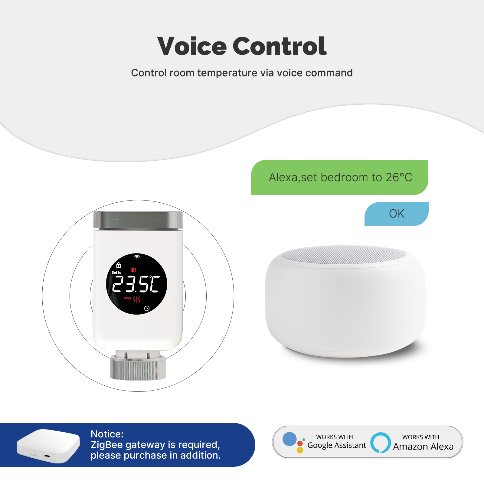 MOES Tuya Smart Wifi/ZigBee Vá - Smart Home Thermostat avaliação e preço