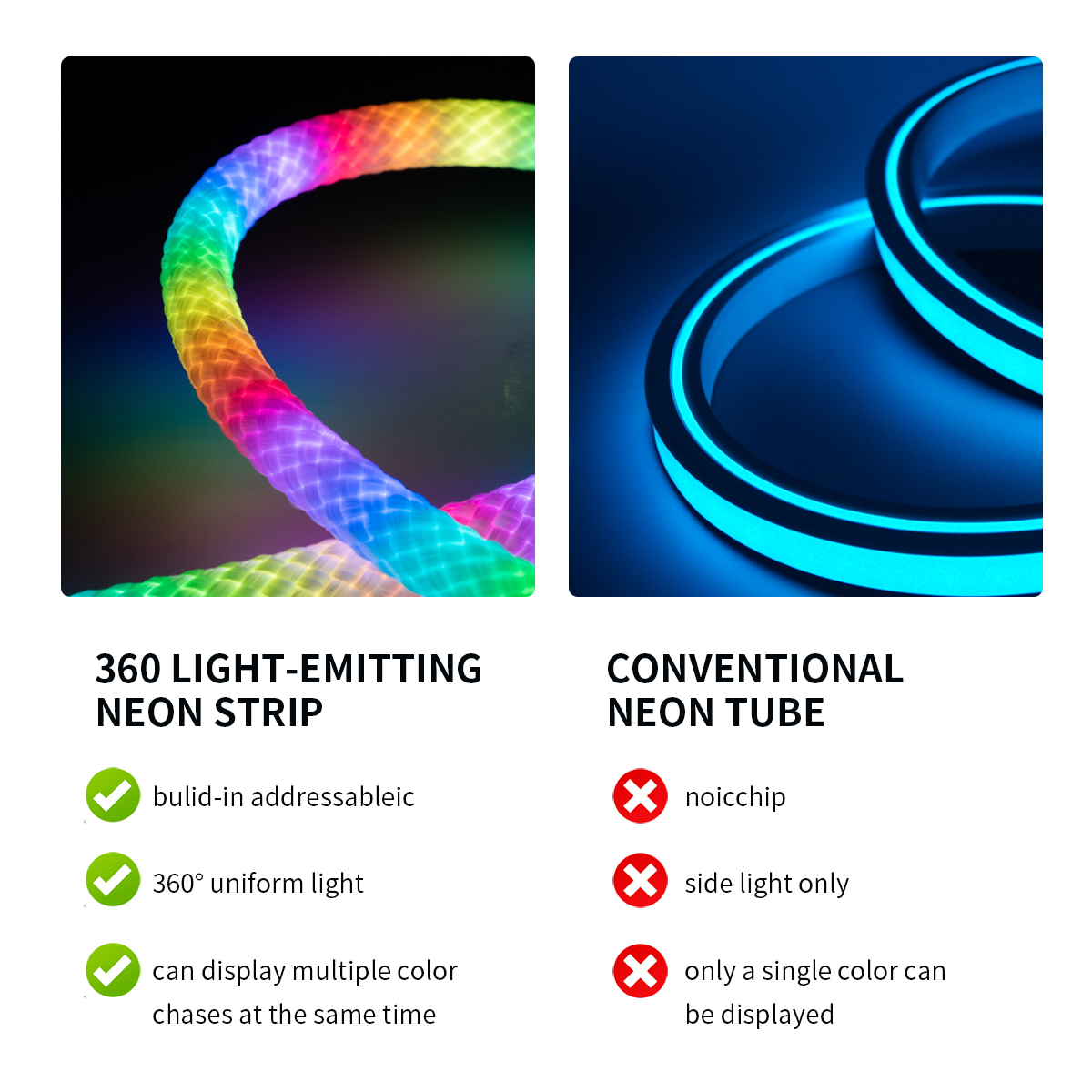 Fita de LED Neon RGBIC 360 Gra - Smart Home Llm avaliação e preço