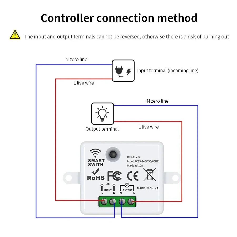 Interruptor de Controle Remoto - Smart Home Remote Control avaliação e preço