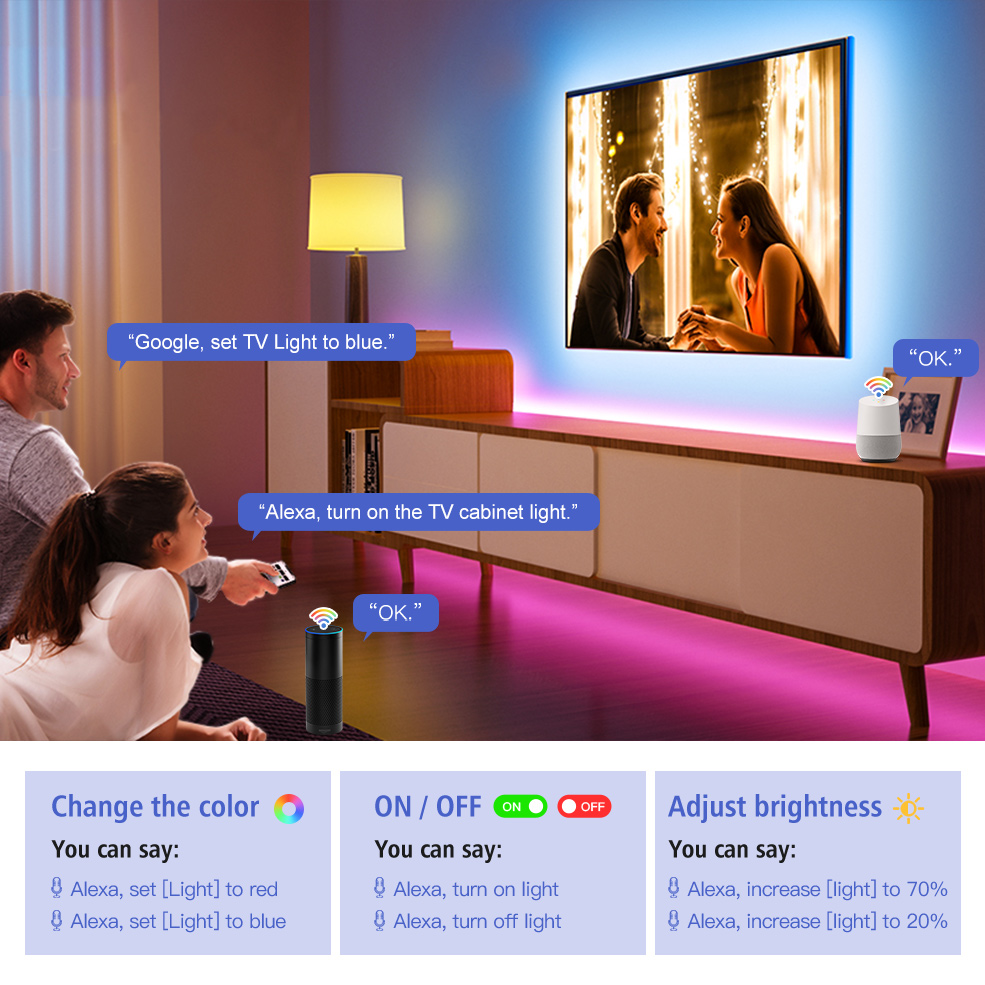 Luzes de tira led inteligente  - Smart Home Llm avaliação e preço