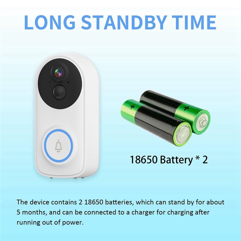 【CYBER MONDAY】Câmera de Segura - Smart Home Video Doorbell App avaliação e preço
