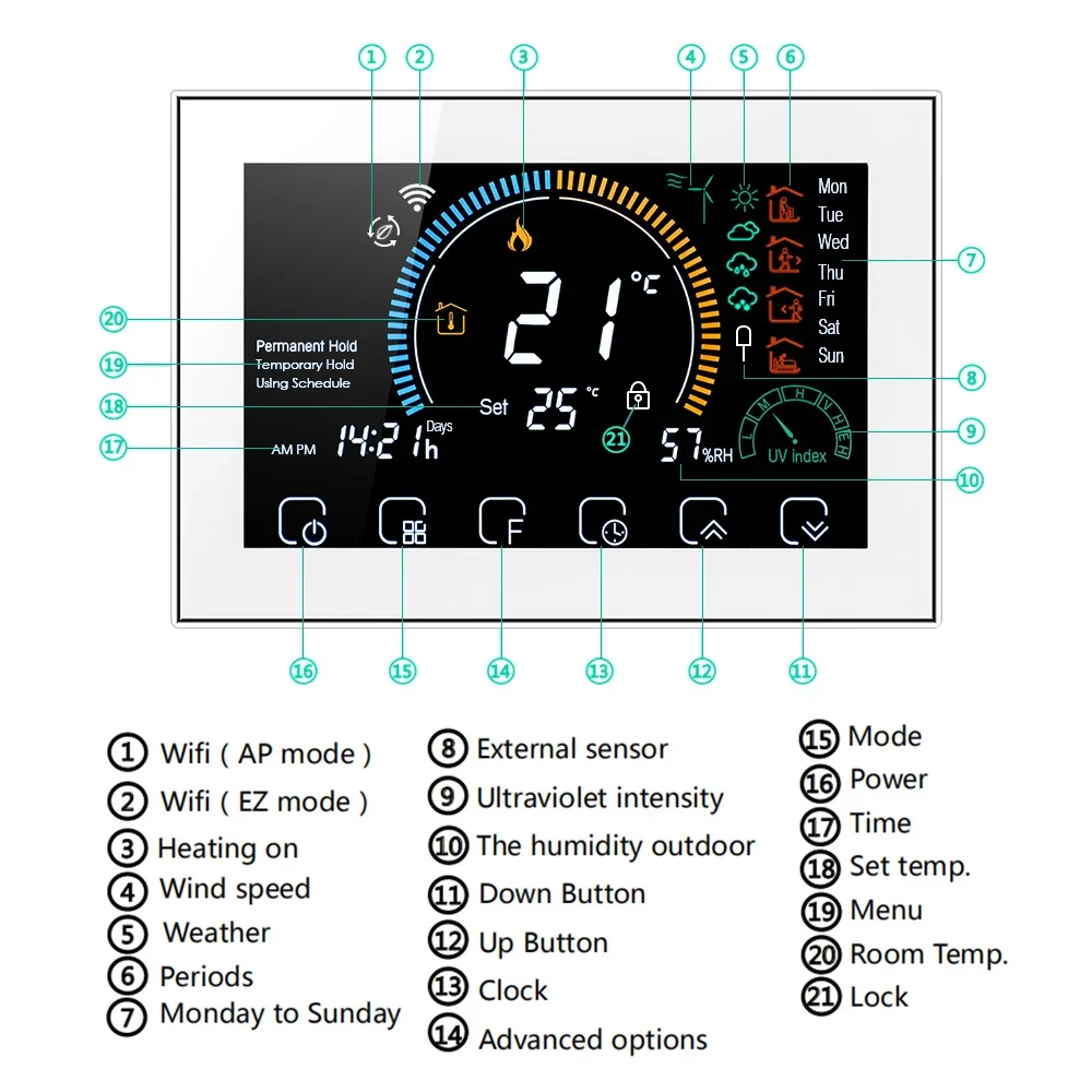 Termostato Inteligente Wi-Fi P - Smart Home Furniture avaliação e preço