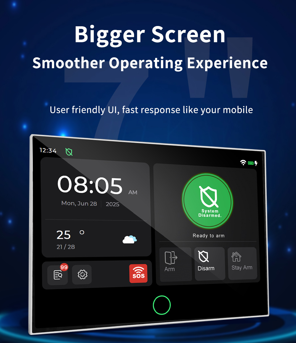 Novo Sistema de Alarme Residen - Smart Home Remote Control avaliação e preço