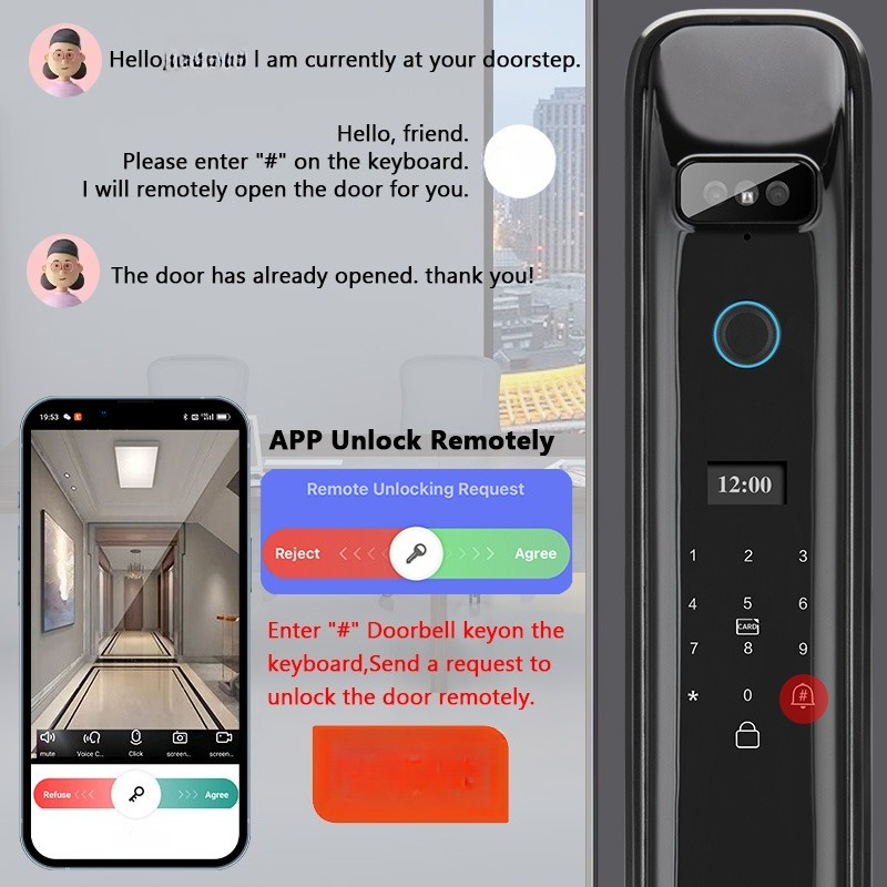 XSDTS DF03 3D Reconhecimento F - Smart Home Remote Control avaliação e preço