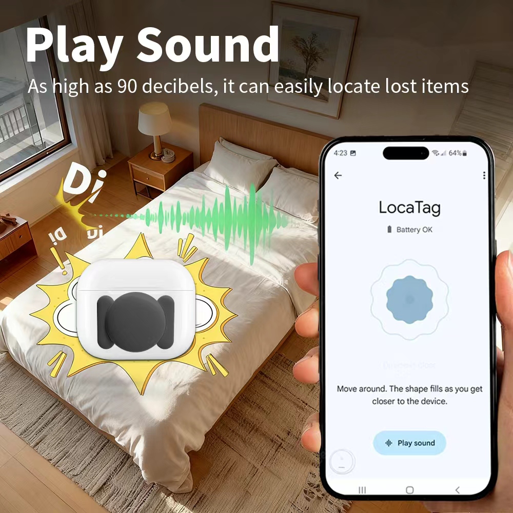 Localizador de Segurança Andro - Smart Home Diy avaliação e preço