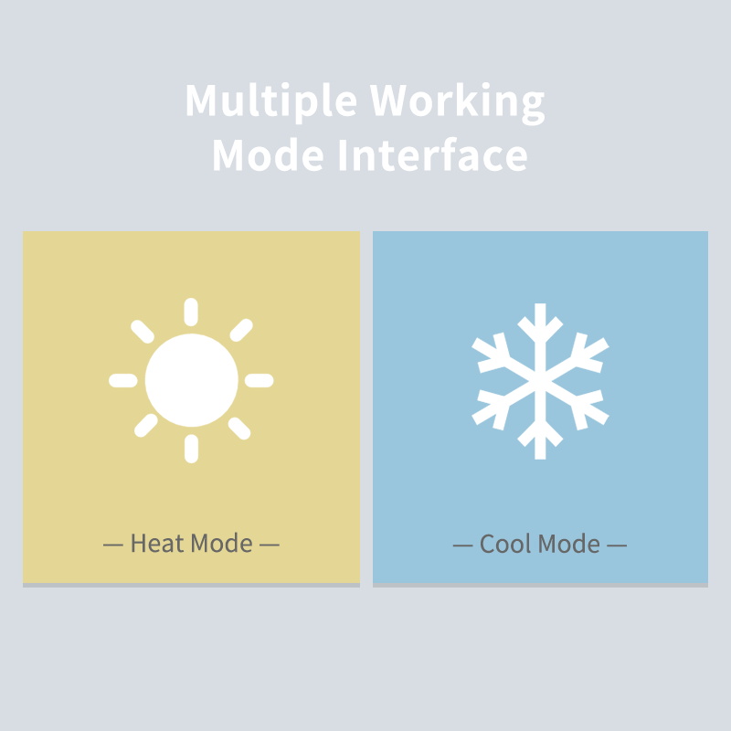 Termostato Inteligente Wi-Fi p - Smart Home Furniture avaliação e preço