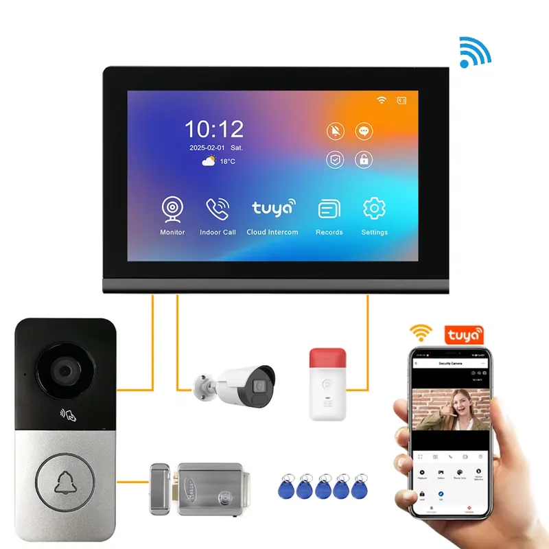 【CHIMU HOME】 Novo 2026 Videopo - Smart Home System avaliação e preço