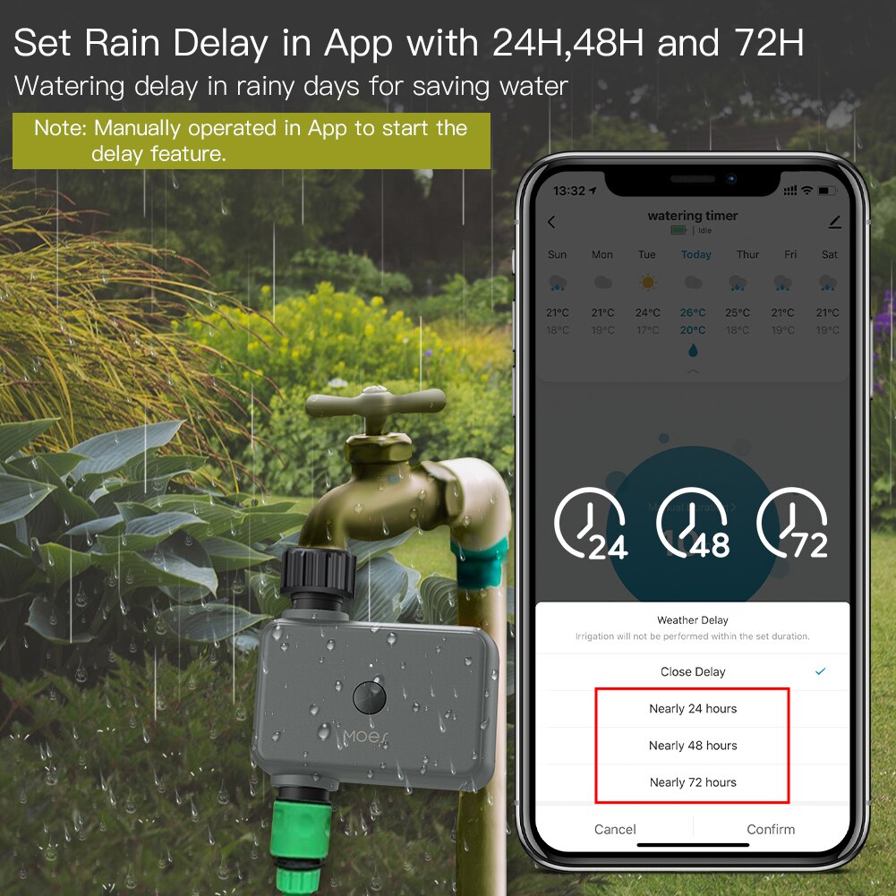 Moes Smart Tuya Bluetooth Wate - Smart Home Outdoor avaliação e preço