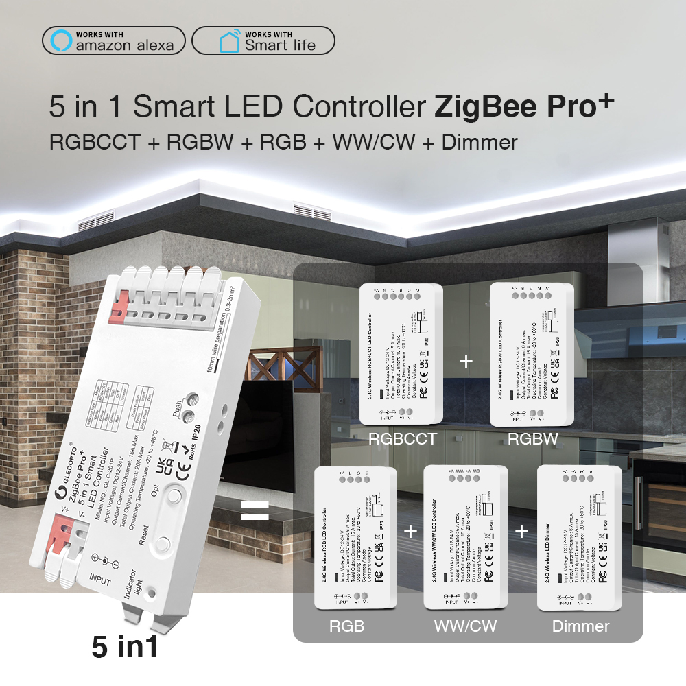 10p gledopto zigbee 3.0 pro +  - Smart Home Llm avaliação e preço
