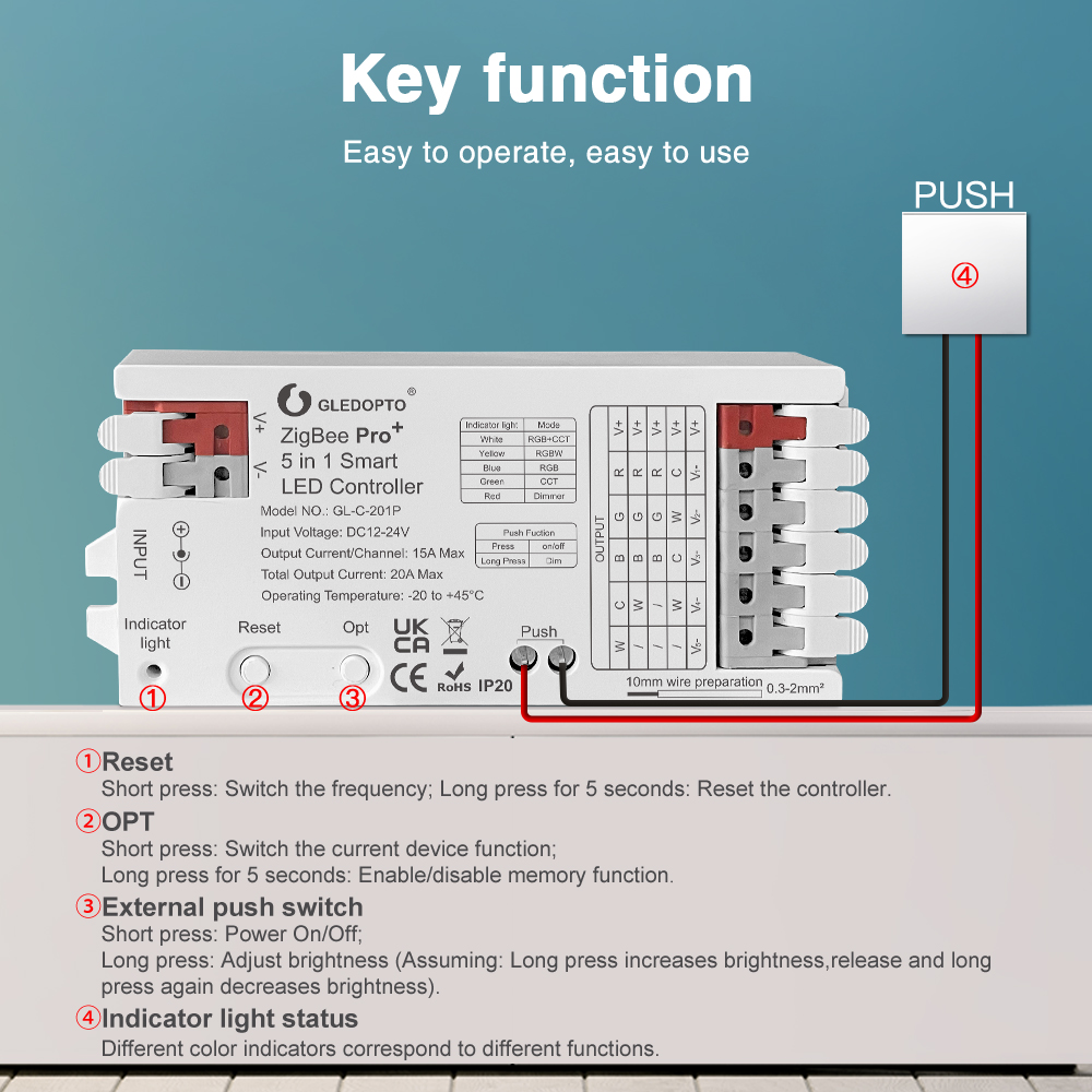 10p gledopto zigbee 3.0 pro +  - Smart Home Llm avaliação e preço