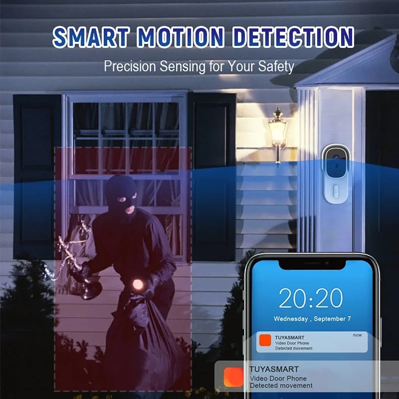 Campainha de Vídeo Inteligente - Smart Home Video Doorbell avaliação e preço