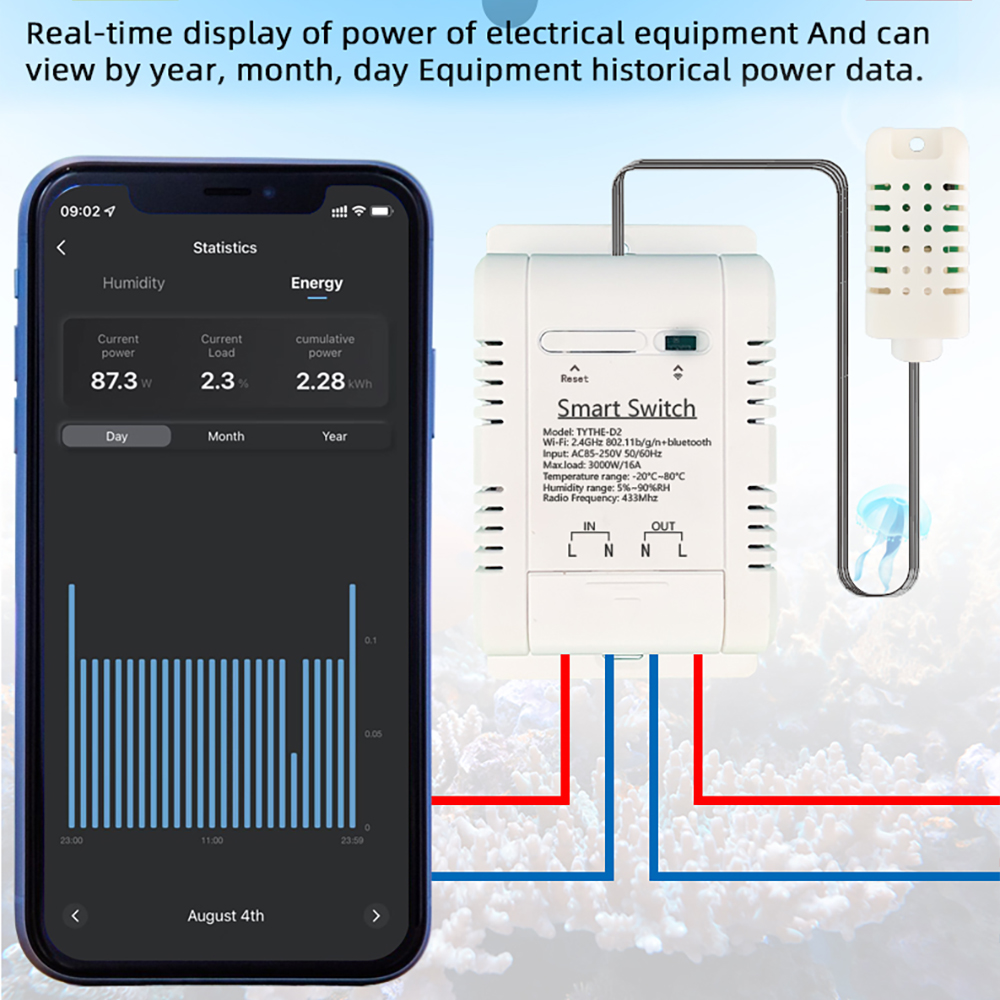 Interruptor WiFi TH-16 Control - Smart Home Thermostat avaliação e preço