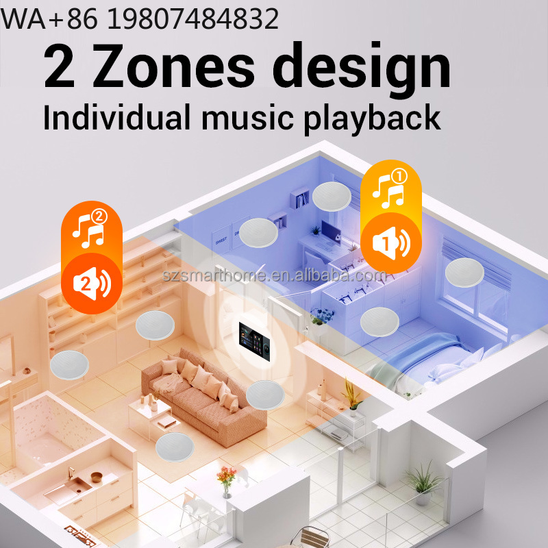 Painel de Casa Inteligente de  - Smart Home Automation avaliação e preço