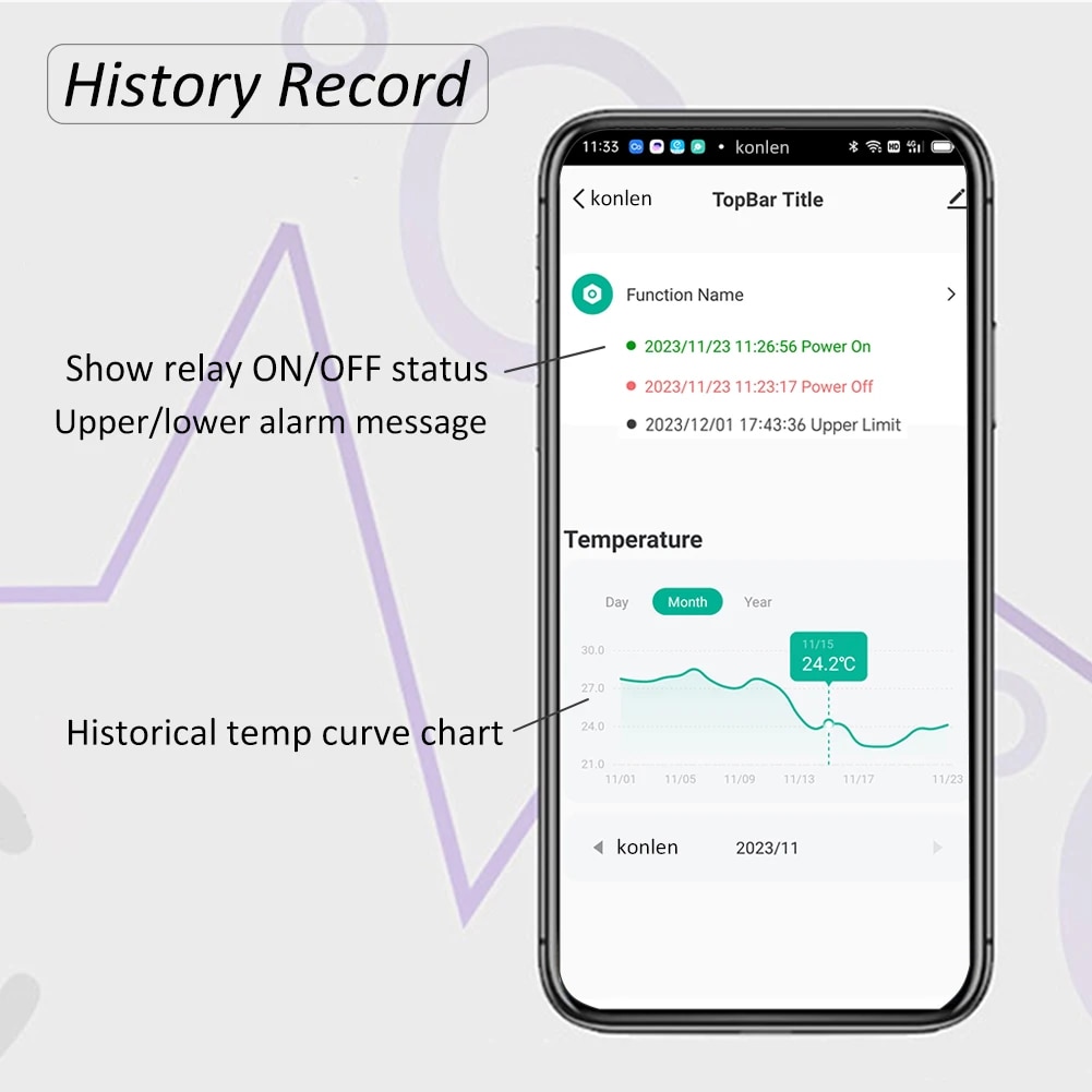 Tuya wifi sensor de temperatur - Smart Home Thermostat avaliação e preço