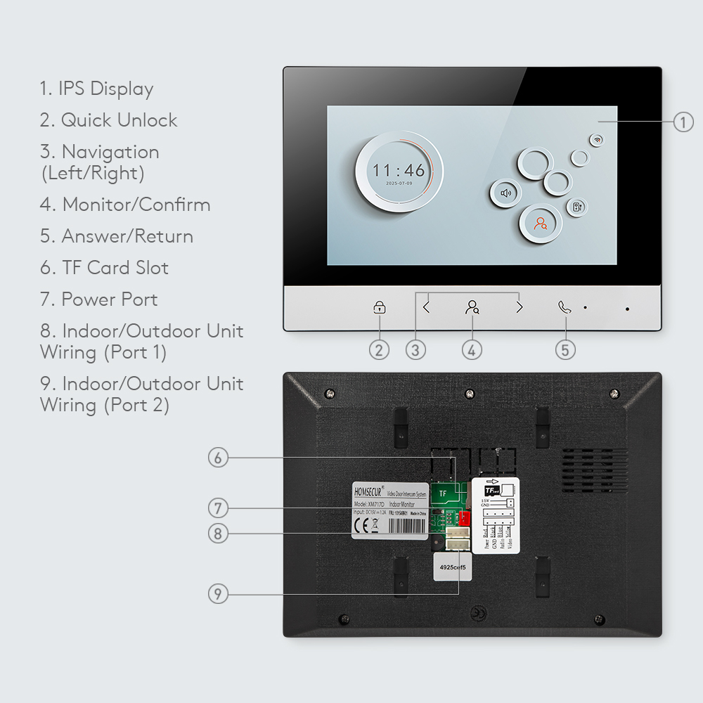 Monitor Interno Inteligente Tu - Smart Home Furniture avaliação e preço