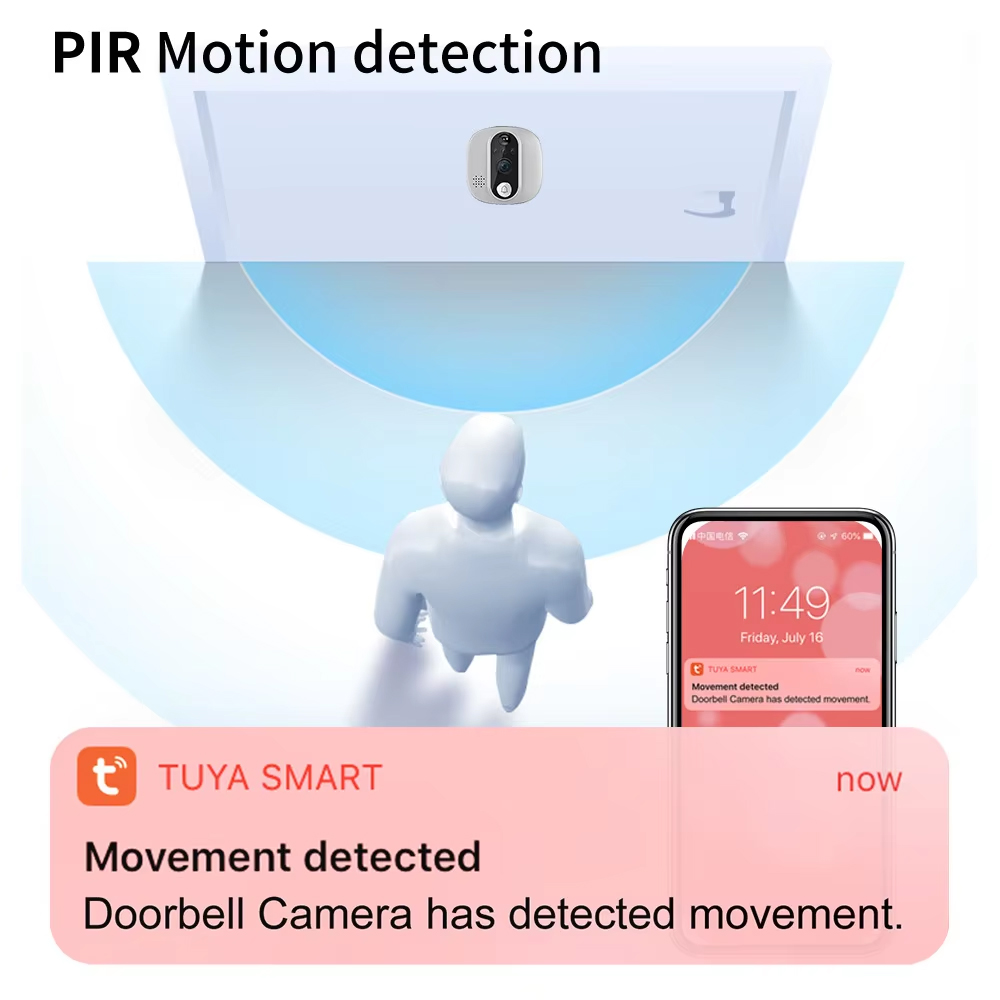 Tuya 1080p wifi campainha da p - Smart Home Video Doorbell avaliação e preço
