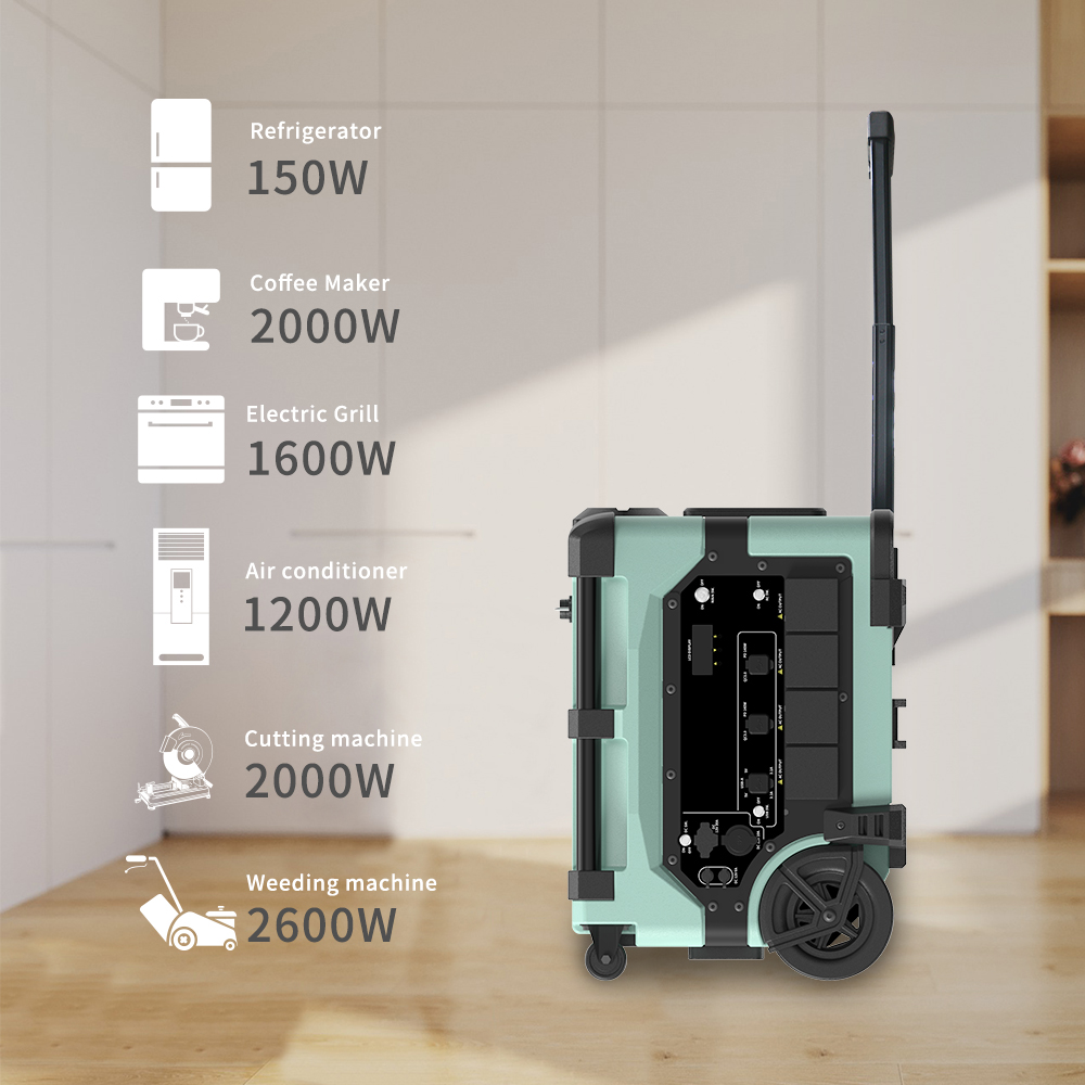 Estação de Energia Portátil 76 - Smart Home System avaliação e preço
