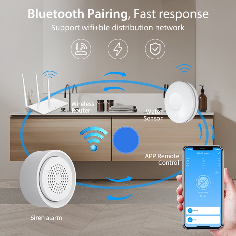 Sensor de Vazamento de Água Wi - Home Automation Kit avaliação e preço