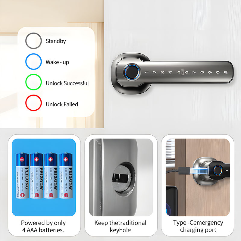 Dispositivos de Segurança Resi - Smart Home Keyestudio avaliação e preço