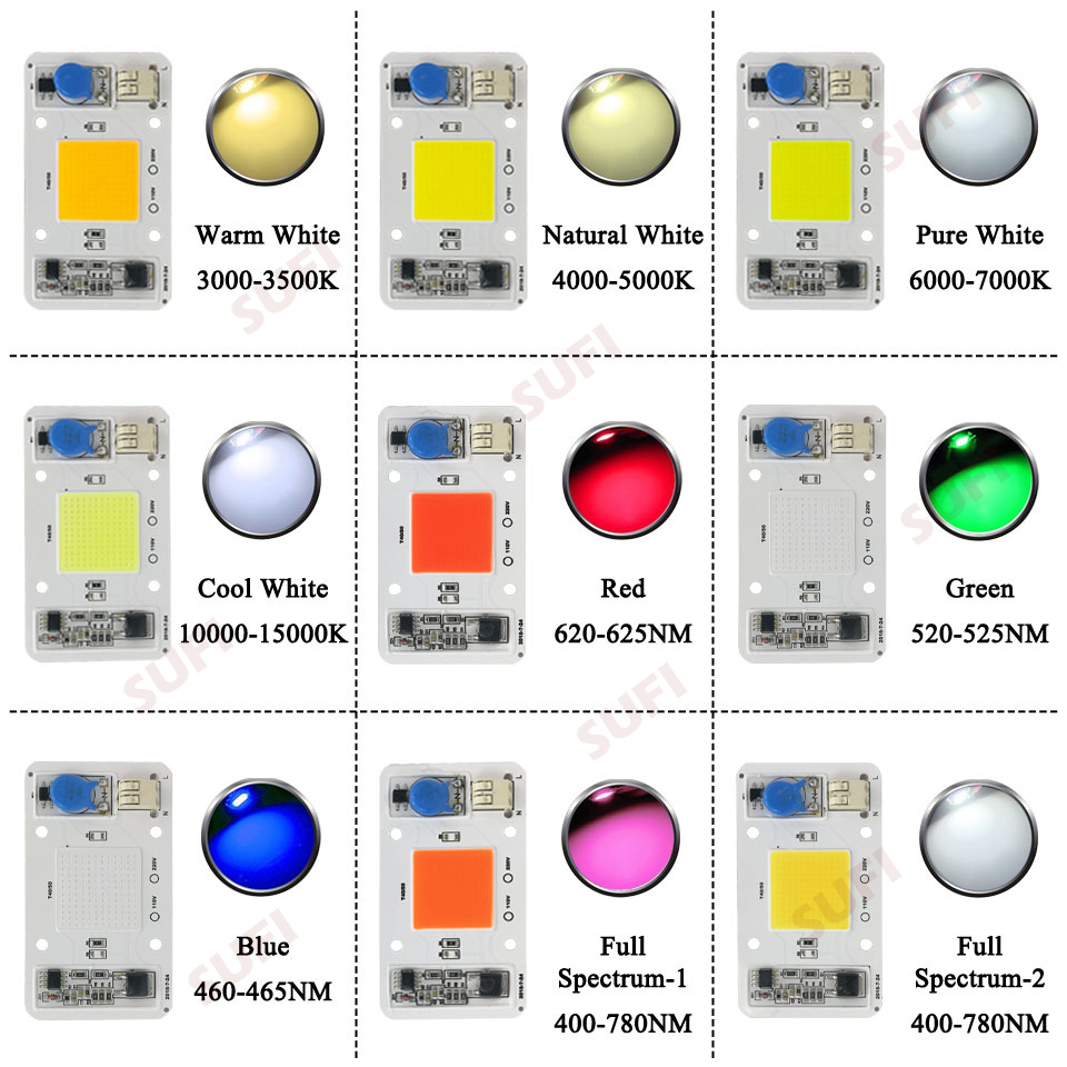 Lâmpada led de espectro comple - Smart Home Outdoor avaliação e preço