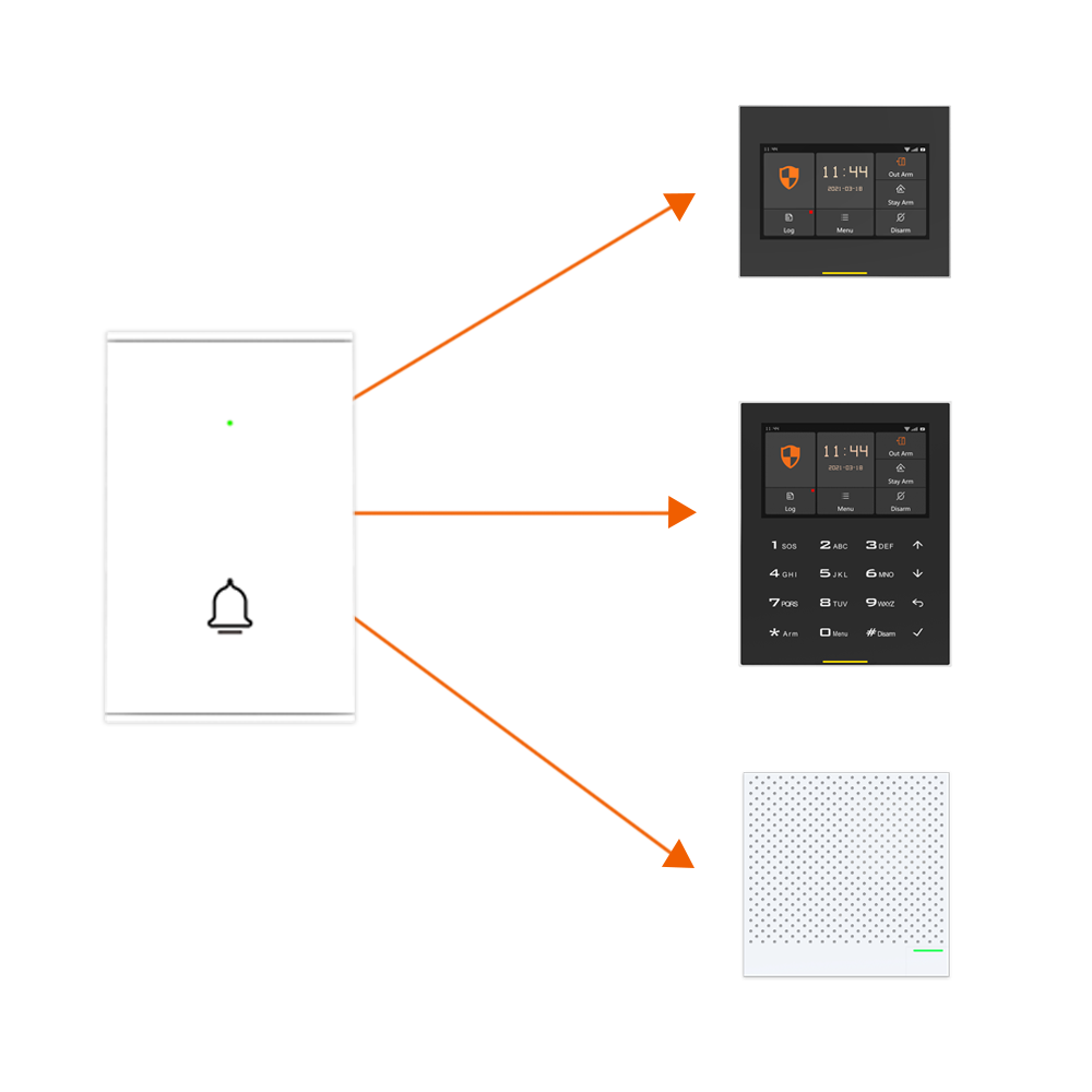 Staniot-campainha sem fio, Tuy - Smart Home Video Doorbell avaliação e preço