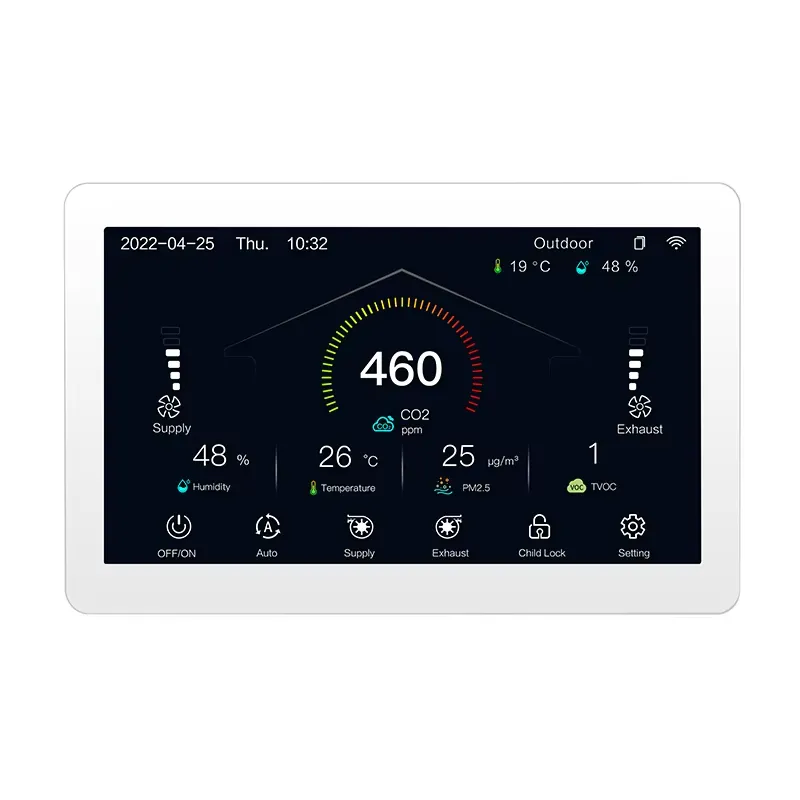 Controlador de Sistema HVAC HR - Smart Home System avaliação e preço