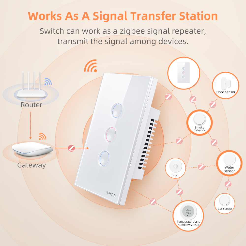 AVATTO Interruptor de Luz Inte - Smart Home Remote Control avaliação e preço