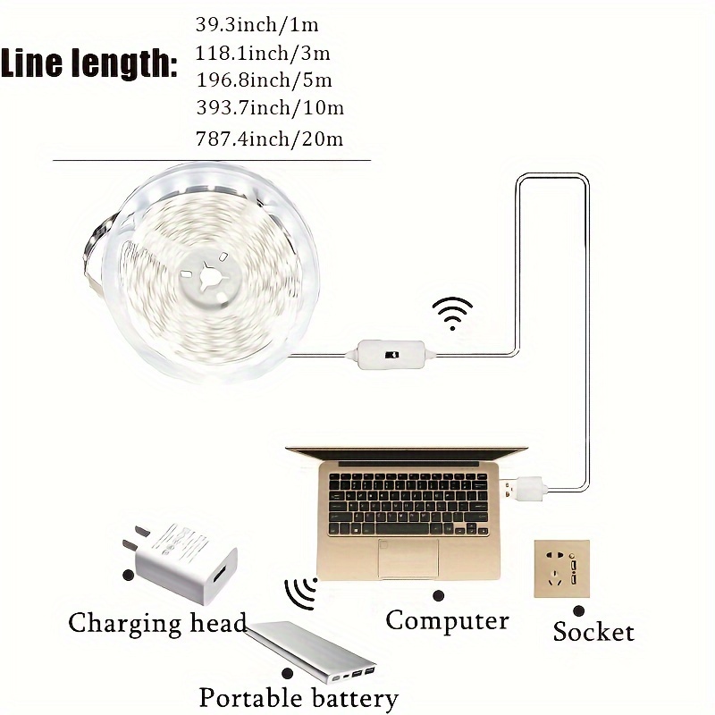 USB 60 LED Strip Lights DC 5V  - Smart Home Llm avaliação e preço