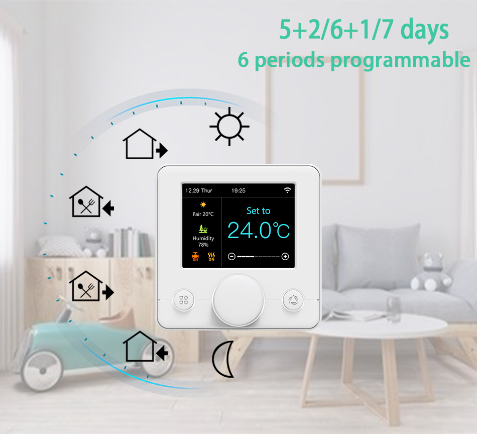 Controlador Home da temperatur - Smart Home Thermostat avaliação e preço