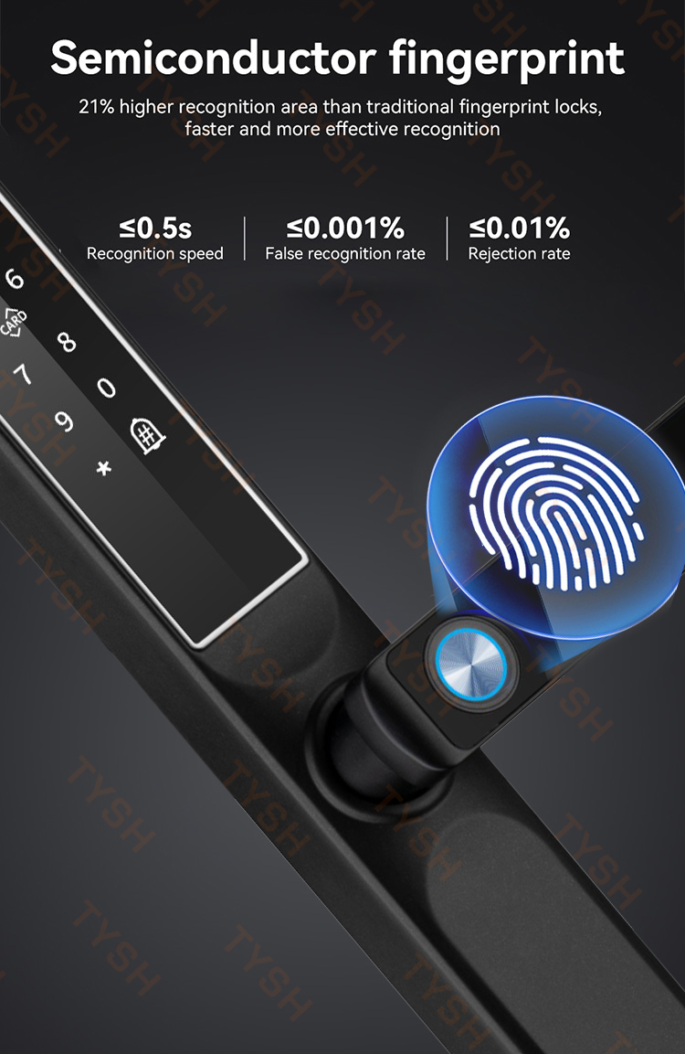 Tuya app impressão digital fec - Smart Home Keyestudio avaliação e preço