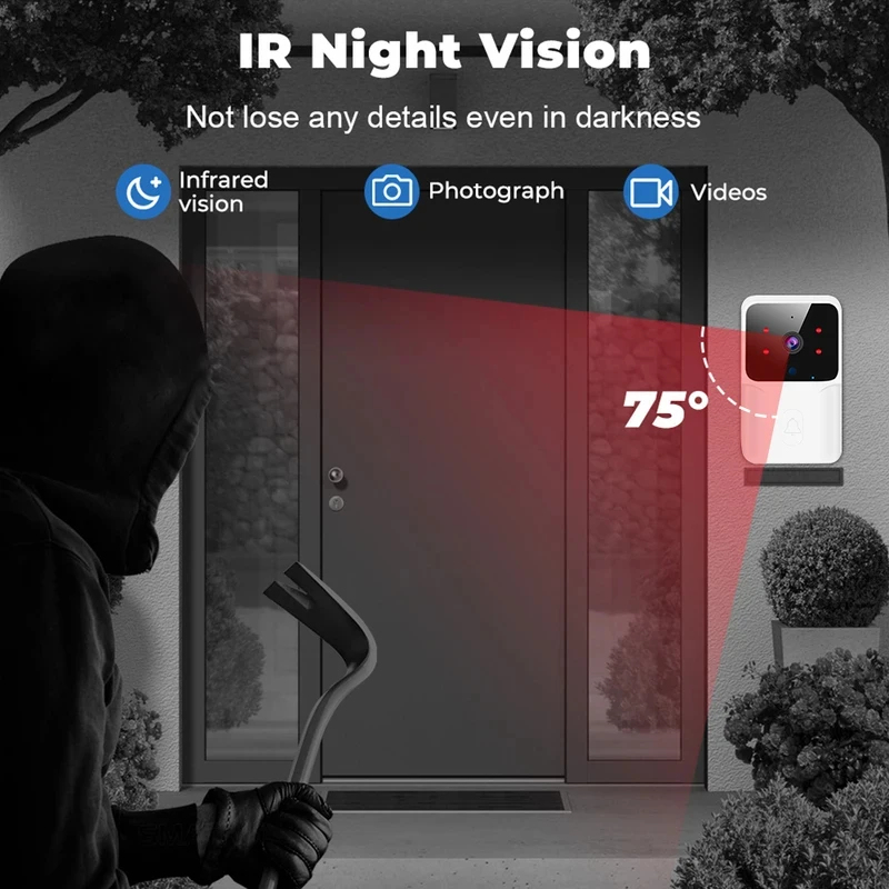 Campainha de Vídeo WiFi Inteli - Smart Home Video Doorbell avaliação e preço