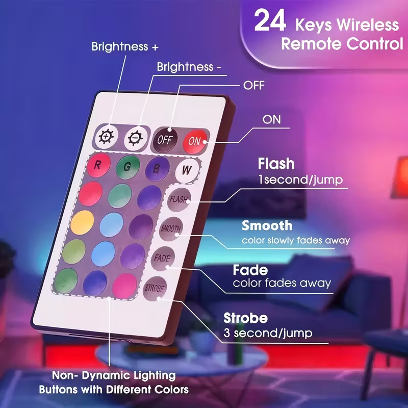 Fita de LED Inteligente com Co - Smart Home Llm avaliação e preço
