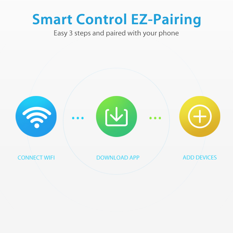 Sensor de Chuva WiFi com Detec - Smart Home Outdoor avaliação e preço