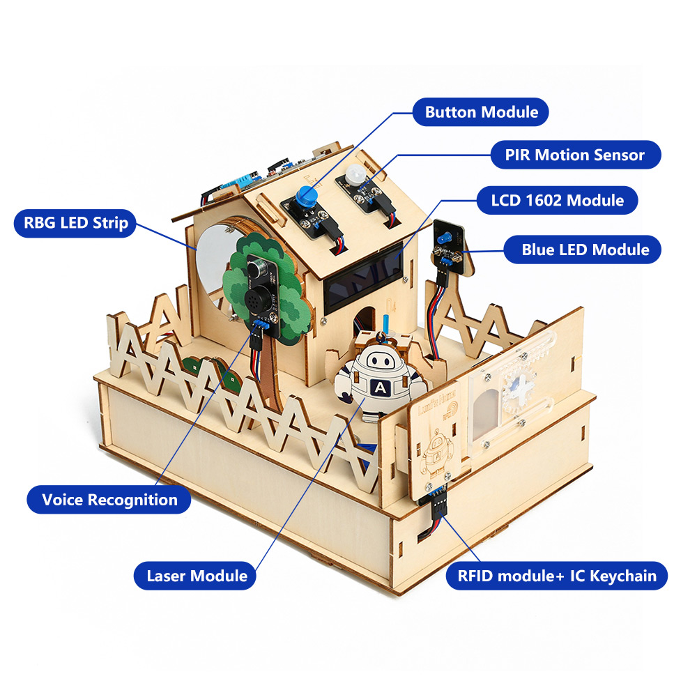 ACEBOTT-DIY Smart Home Kit par - Smart Home Keyestudio avaliação e preço
