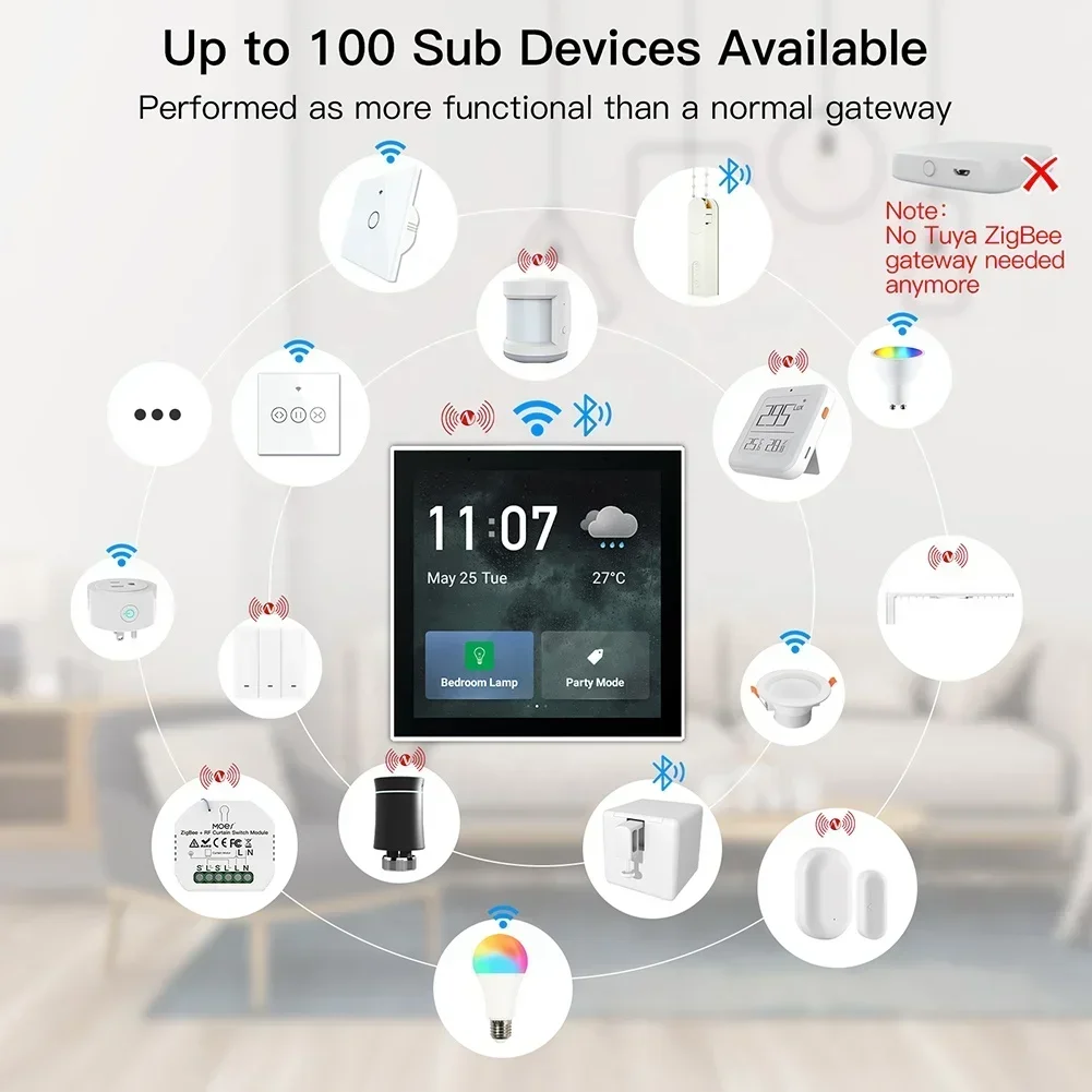 Fabricante Chinês 2026/252023, - Smart Home Automation avaliação e preço