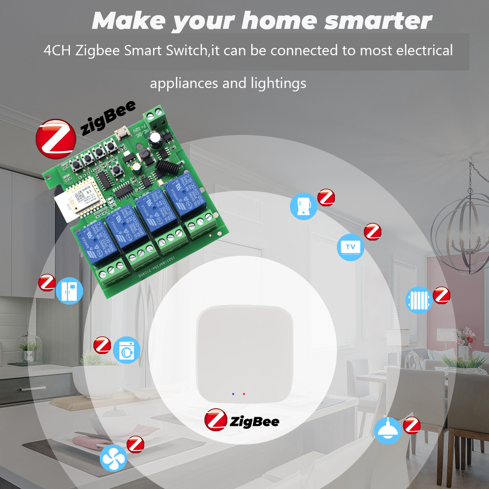 Módulo de Relé Tuya 4 Canais Z - Smart Home System avaliação e preço