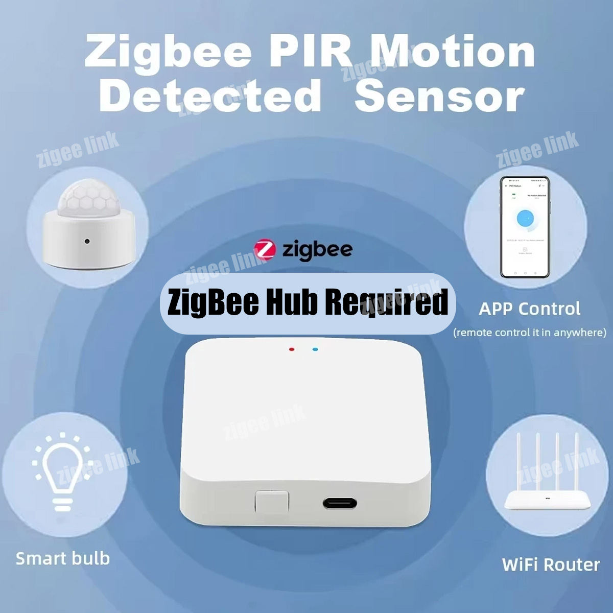 Sensor de Movimento PIR ZigBee - Smart Home Zigbee 3.0 avaliação e preço
