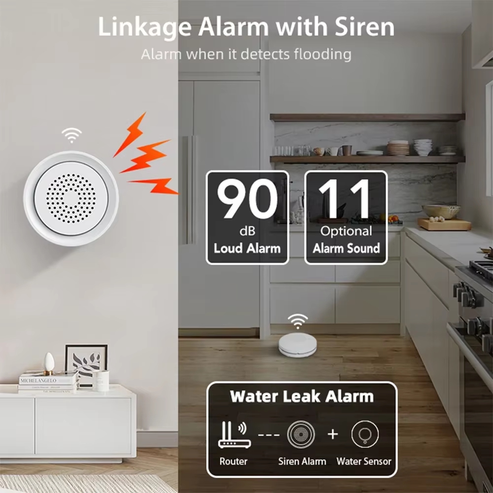 Detector de Inundação BTLIFE c - Home Automation Kit avaliação e preço
