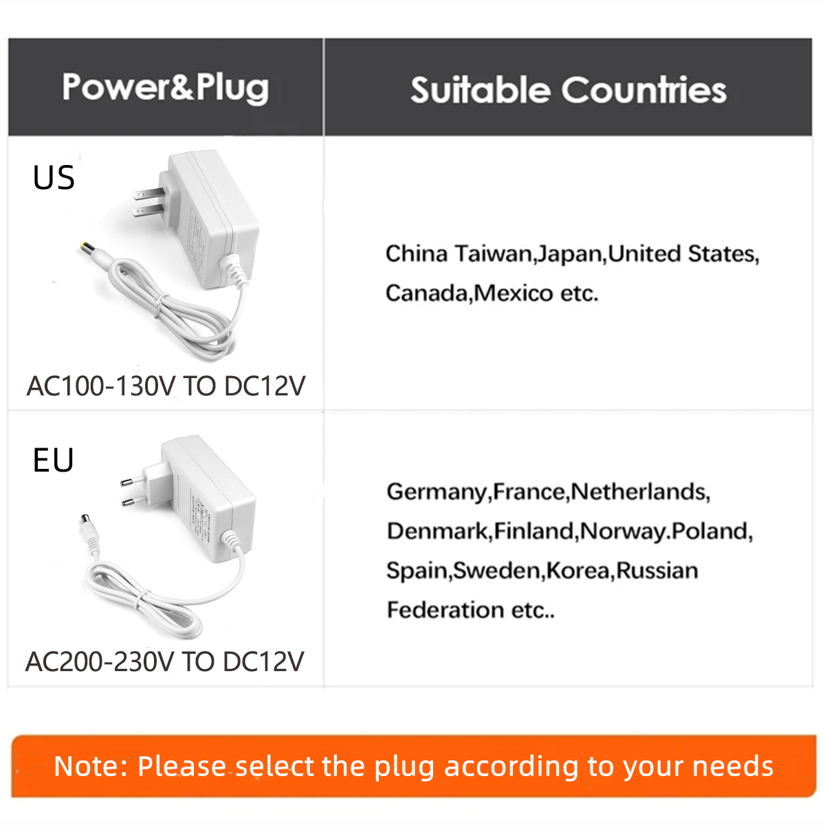 Tuya zigbee casa inteligente c - Smart Home Llm avaliação e preço