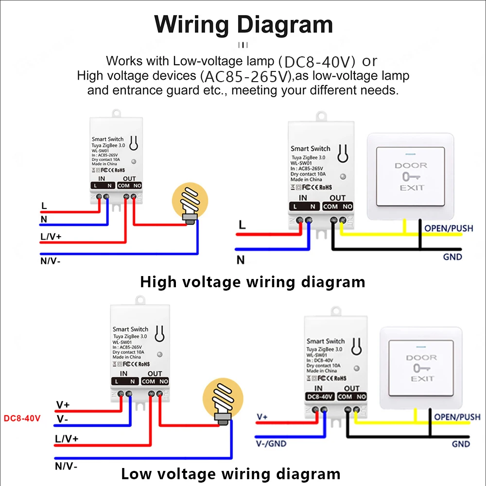 Módulo Interruptor Inteligente - Smart Home Switch avaliação e preço