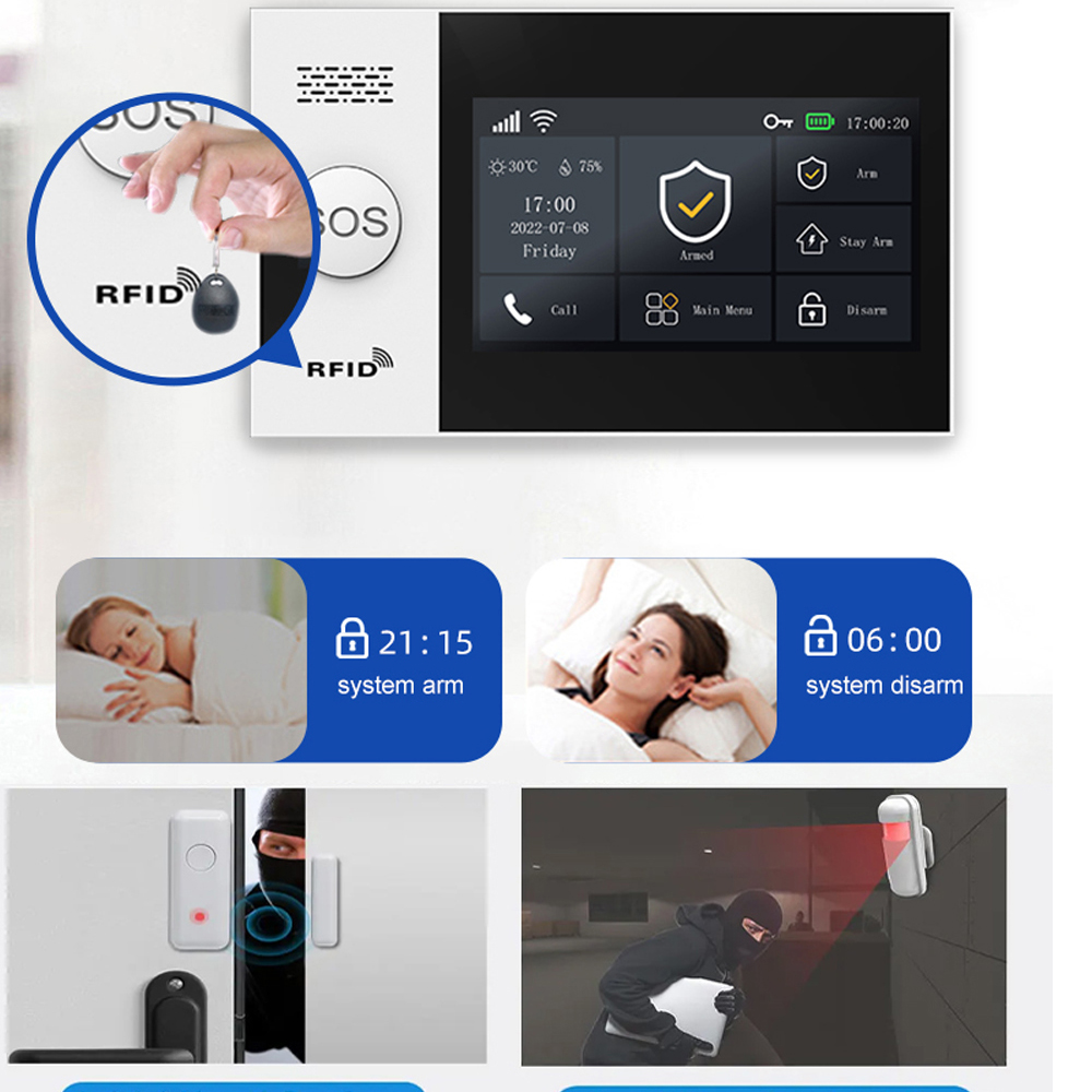 Sistema de alarme residencial  - Home Automation Kit avaliação e preço