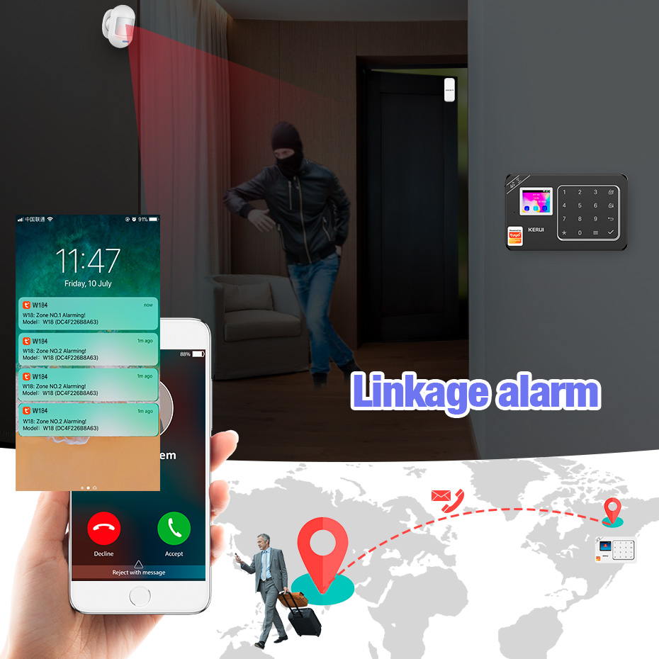 Kerui gsm 4g wifi sistema de s - Home Automation Kit avaliação e preço