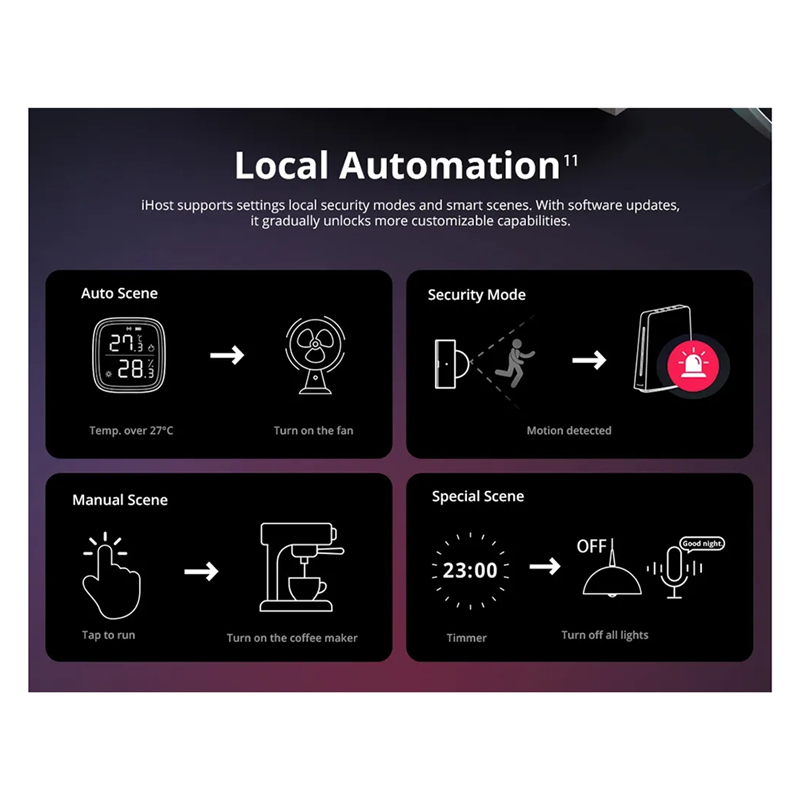Ewelink Ihost Smart Home Hub A - Smart Home Zigbee 3.0 avaliação e preço